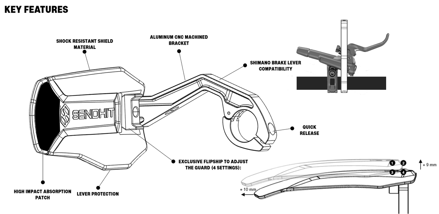 Sendhit Nock Handguards V2