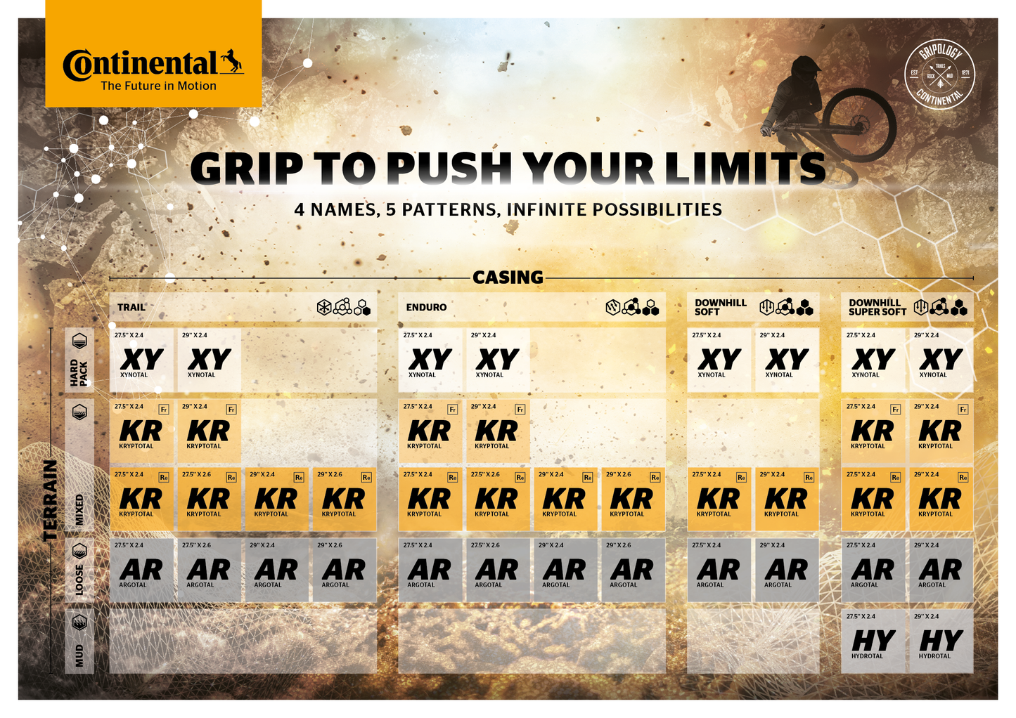 Continental Kryptotal-R Downhill Soft/ SuperSoft